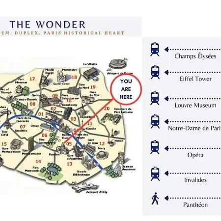 The Wonder - Duplex & Quiet - Piano -latin Quarter * París